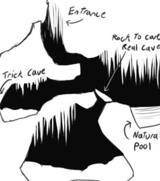 Overhaul's Lair